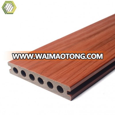 scratch resistant capped co-extrusion wpc decking