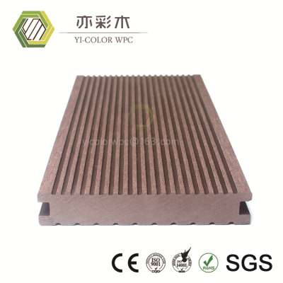 Outdoor wood plastic composite raw material price